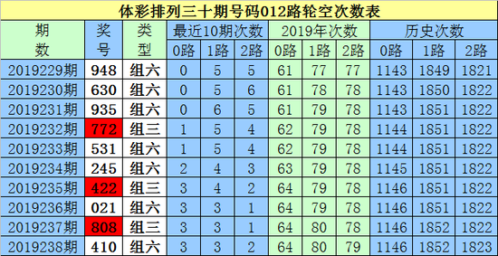 白小爼资料大全,效能解答解释落实_游戏版121,127.12