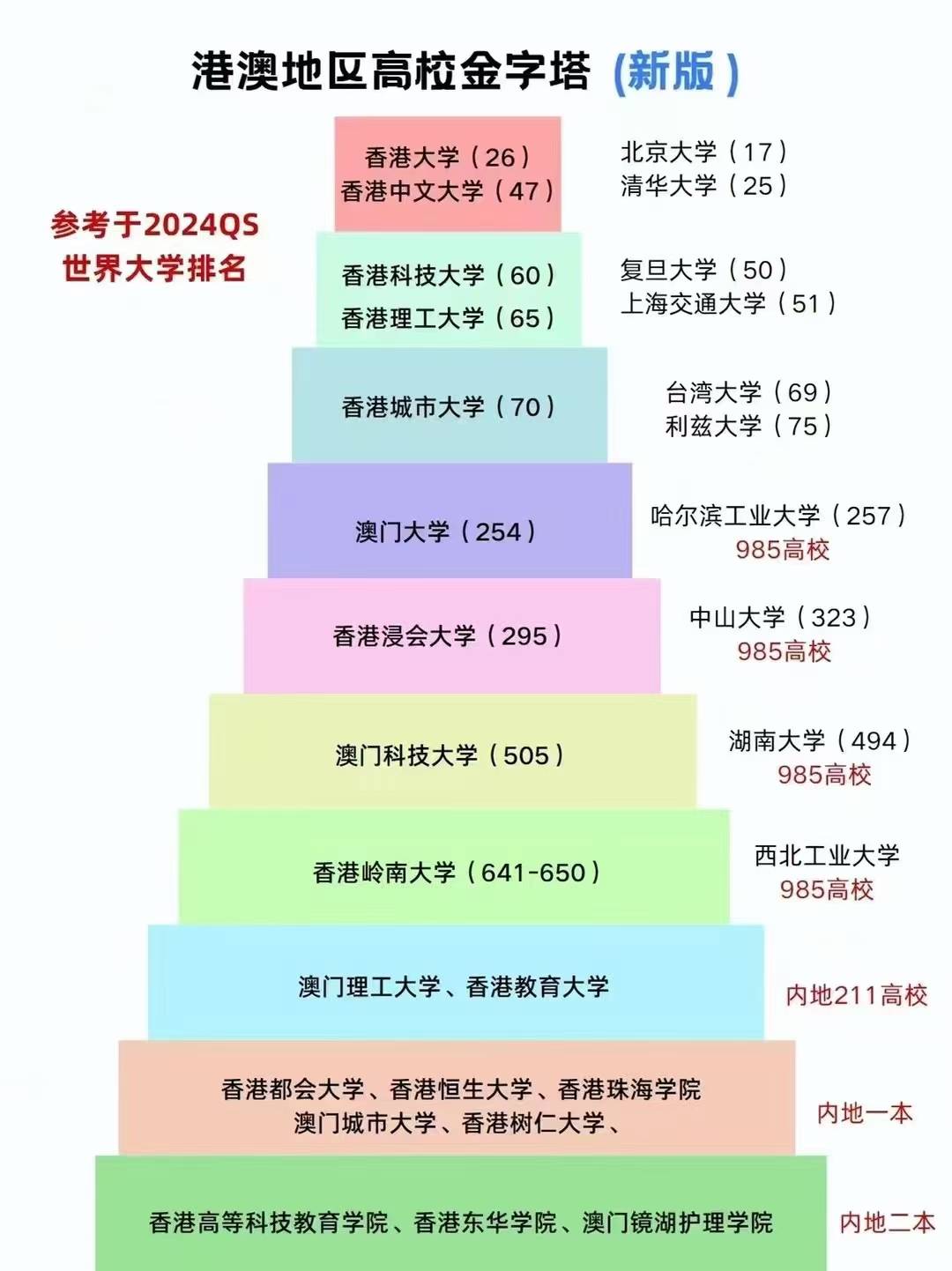 关于全网最精准澳门资料四不像的信息