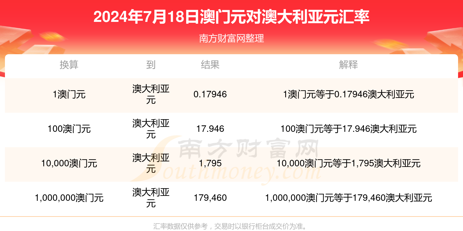 新澳门2o24免费资料,资深解答解释落实_特别款72.21127.13.