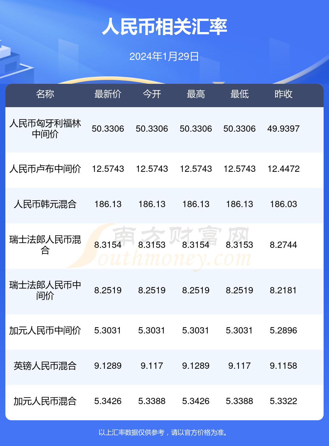 澳门最精准资料大全正版,数据整合方案实施_投资版121,127.13