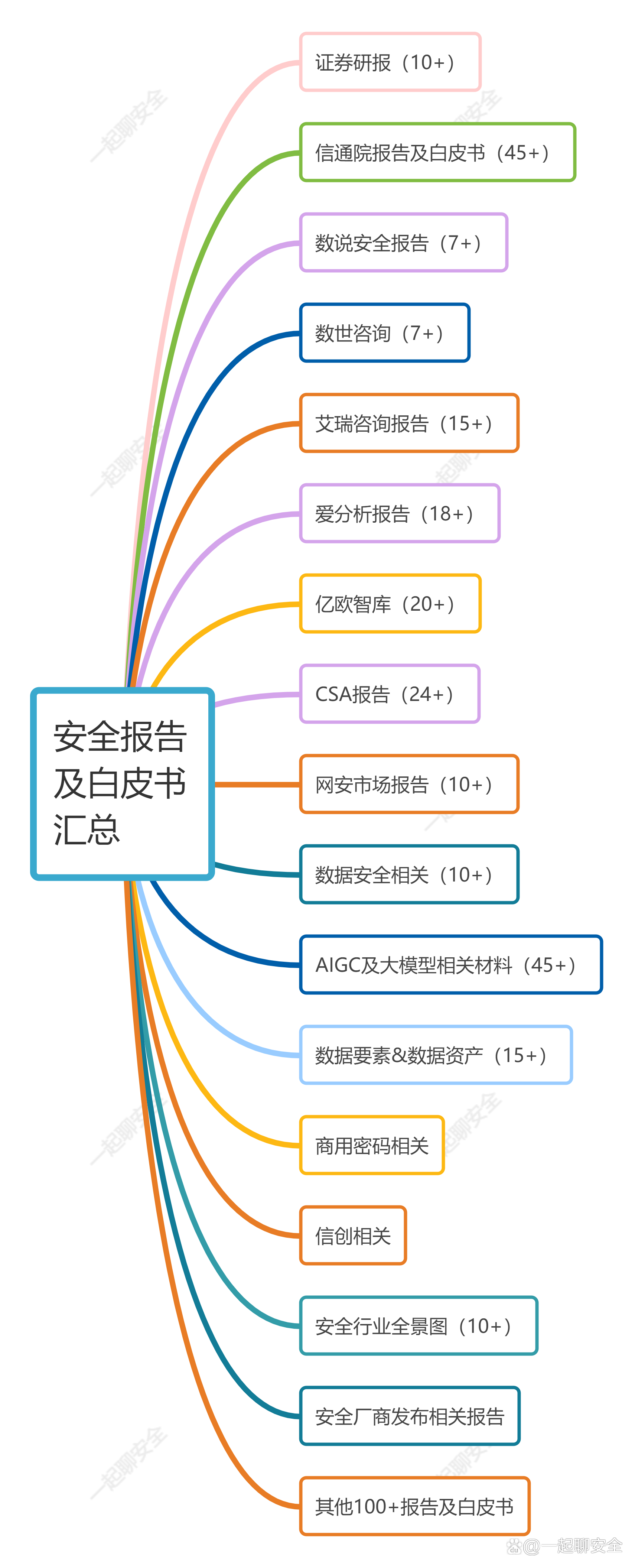 2023年澳门精准资料大全,最新答案动态解析_vip2121,127.13