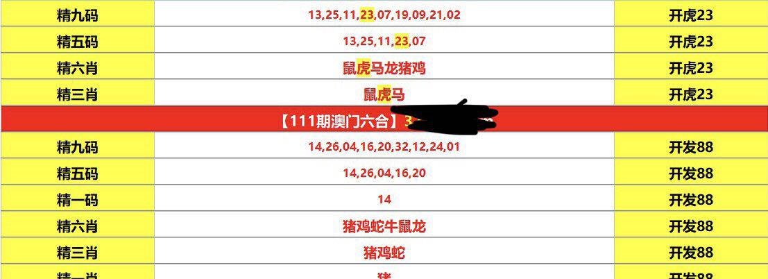 澳门6合开彩网站,最新答案动态解析_vip2121,127.13