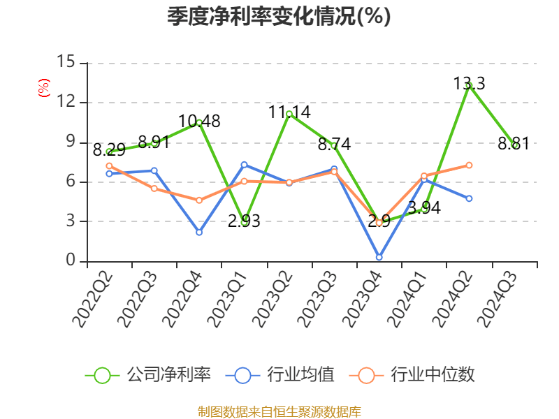 澳门6合和彩开奖2024,效能解答解释落实_游戏版121,127.12