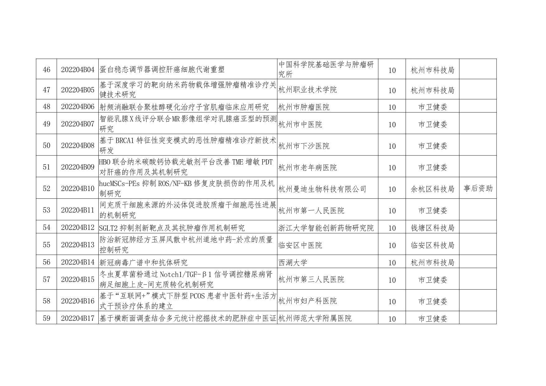 2023澳门正版精准资料查询,豪华精英版79.26.45-江GO121,127.13