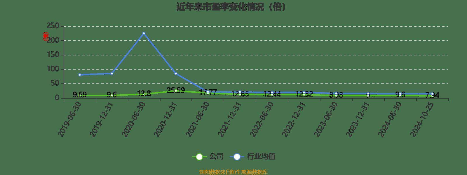 2024新奥资料免费精准051,资深解答解释落实_特别款72.21127.13.