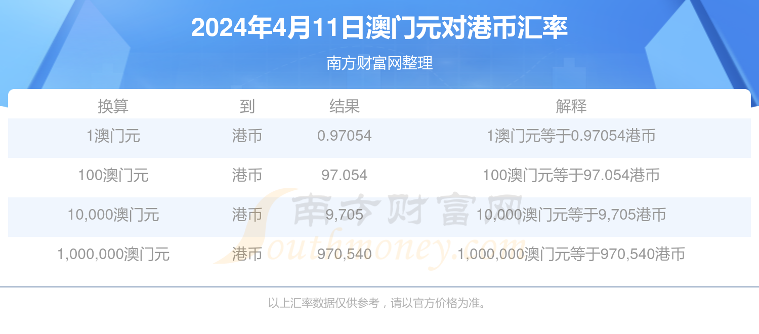 澳门开奖记录最近2024年,资深解答解释落实_特别款72.21127.13.