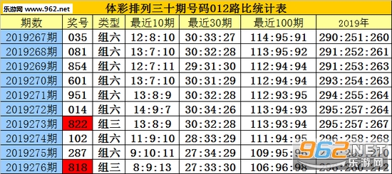 一码一肖100准免费资料下载,数据解释落实_整合版121,127.13