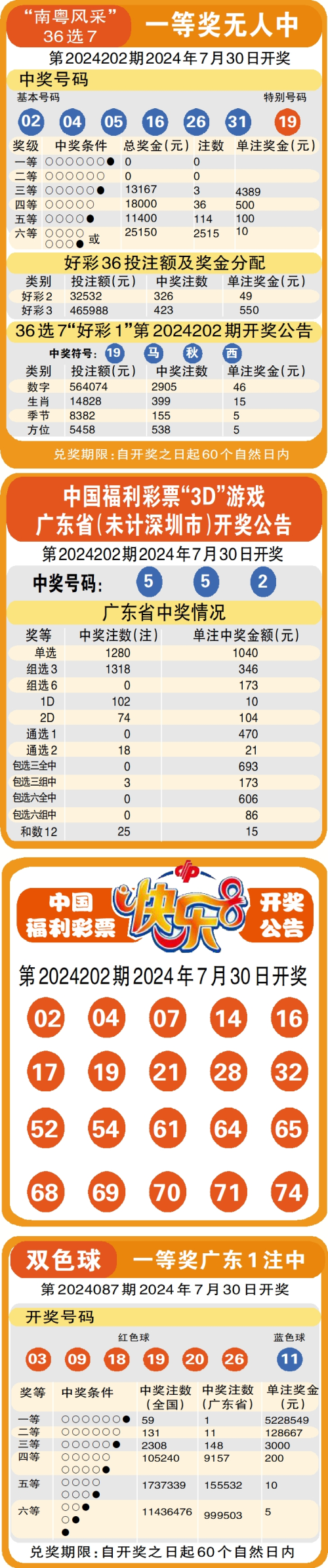 澳彩历史开奖号码开奖结果近50期开奖助手,最新热门解析实施_精英版121,127.13