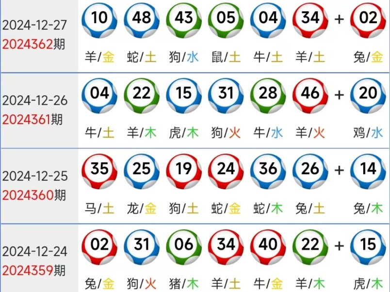 澳门三肖三码期期准精选去哪里找,最新热门解析实施_精英版121,127.13