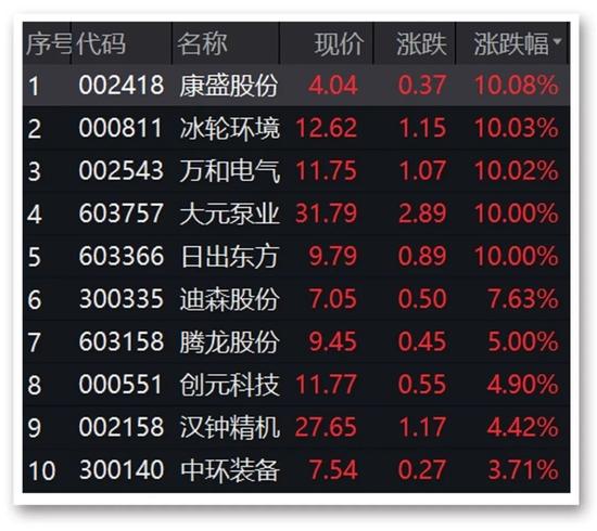 （彩霸王免费内部资料澳门下载）