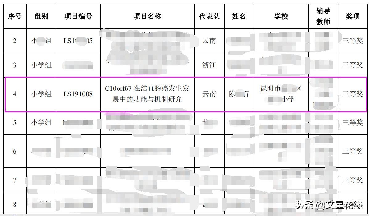 （曾道道人主论坛网站是多少）