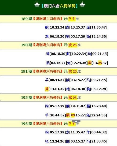 （查看澳门开奖记录结果查询表格）