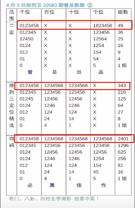 陈老师一码三中三，一码三中三张总资料