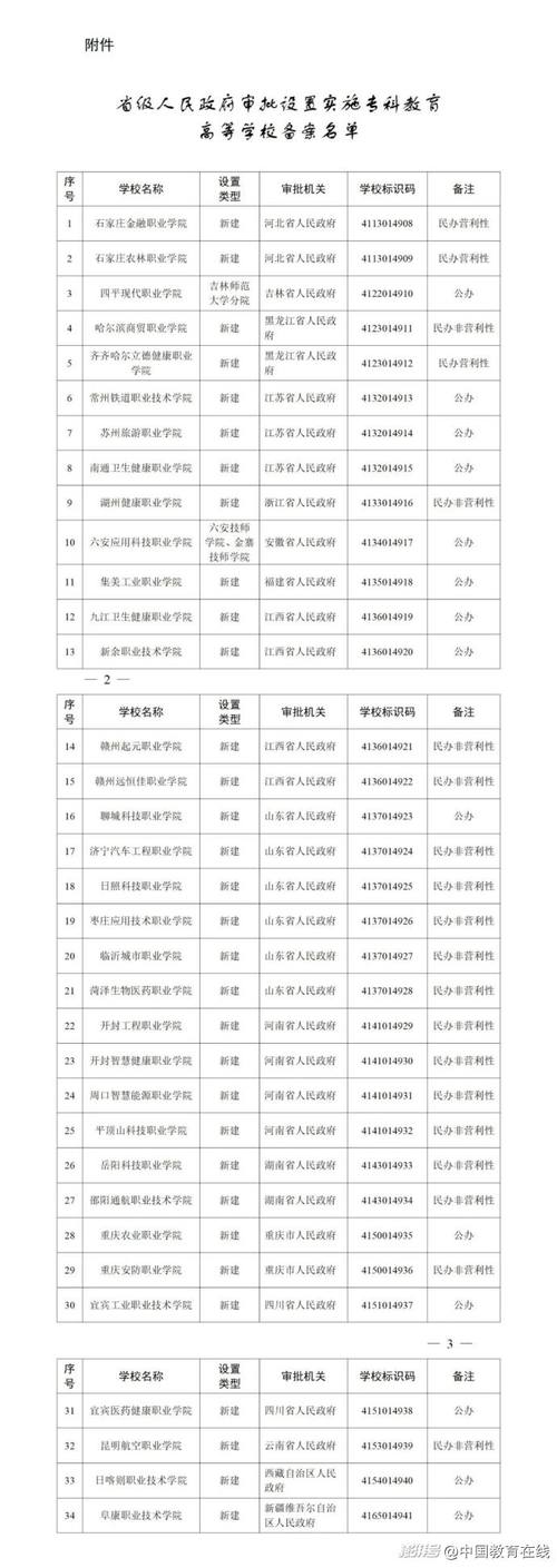 2025新澳最新资料大全和32所新大学来了与32所新大学来了多少学生