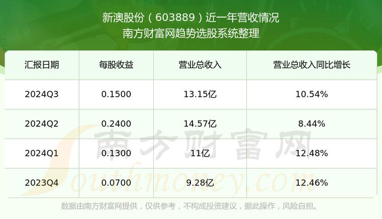 新澳2025最新资料大全18和巴黎赢了球烧了城与巴黎赢了吗