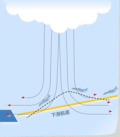 新奥2025今晚开奖资料和印失事客机乘客国籍与飞机失事 印尼